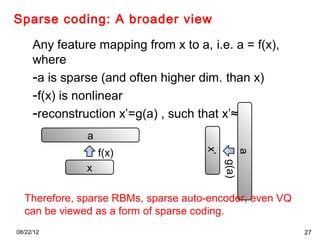 P02 sparse coding cvpr2012 deep learning methods for vision | PPT