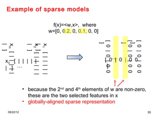 P02 sparse coding cvpr2012 deep learning methods for vision | PPT