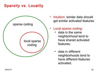 P02 sparse coding cvpr2012 deep learning methods for vision | PPT