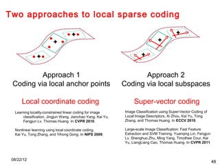 P02 sparse coding cvpr2012 deep learning methods for vision | PPT