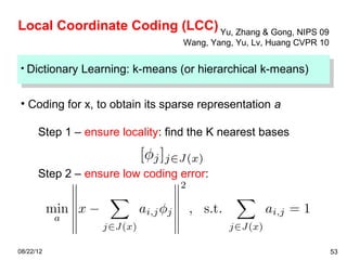 P02 sparse coding cvpr2012 deep learning methods for vision | PPT