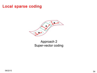 P02 sparse coding cvpr2012 deep learning methods for vision | PPT