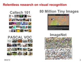P02 sparse coding cvpr2012 deep learning methods for vision | PPT