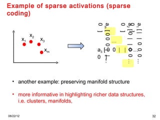 P02 sparse coding cvpr2012 deep learning methods for vision | PPT