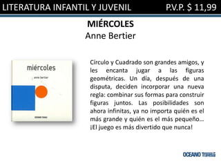 LITERATURA INFANTIL Y JUVENIL                 P.V.P. $ 11,99
                  MIÉRCOLES
                  Anne Bertier

                   Círculo y Cuadrado son grandes amigos, y
                   les encanta jugar a las figuras
                   geométricas. Un día, después de una
                   disputa, deciden incorporar una nueva
                   regla: combinar sus formas para construir
                   figuras juntos. Las posibilidades son
                   ahora infinitas, ya no importa quién es el
                   más grande y quién es el más pequeño…
                   ¡El juego es más divertido que nunca!
 