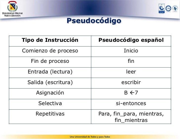 Estructura secuencial