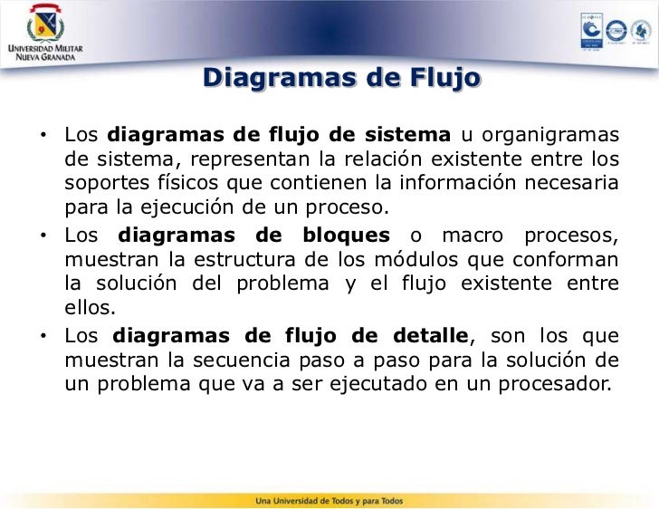 Estructura secuencial