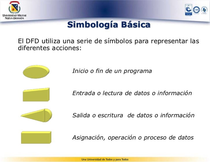 Estructura secuencial