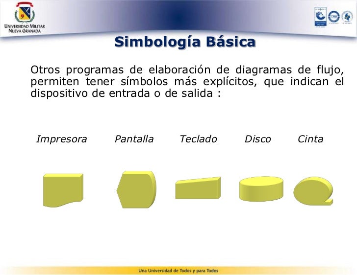 Estructura secuencial