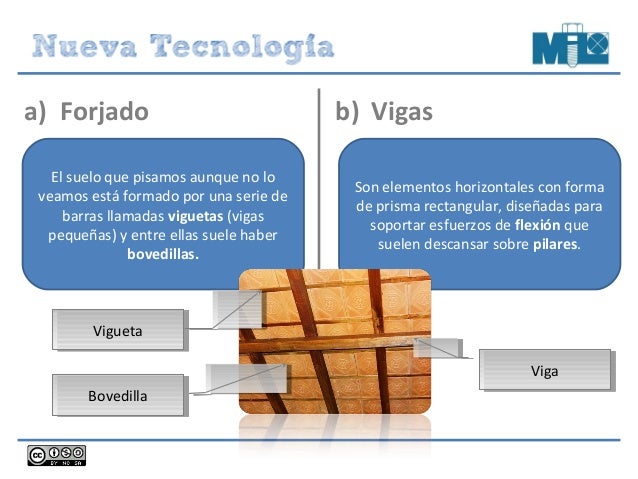 Elementos estructurales