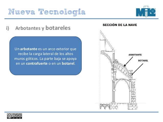 Elementos estructurales