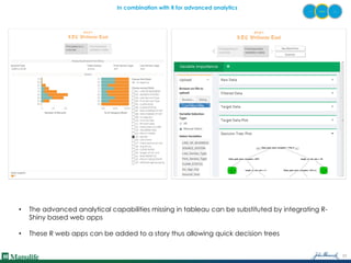 Using R In Tableau Using Tableau in the Insurance Industry | PDF
