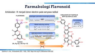 Farmakologi Flavonoid
Subhina V. et al., Antioxidants 2021, 10(8), 1262; https://doi.org/10.3390/antiox10081262
Antioksidan → menjadi donor electron pada senyawa radikal
 