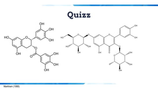 Markham (1988)
Quizz
 