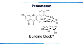 Pemanasan
Building block?
 