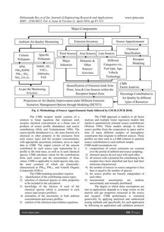 Debananda Roy et al Int. Journal of Engineering Research and Applications www.ijera.com
ISSN : 2248-9622, Vol. 4, Issue 4( Version 1), April 2014, pp.97-113
www.ijera.com 105 | P a g e
Fig. 4: Methodology of Source Apportionment Study followed by CPCB (CPCB 2010)
The CMB receptor model consists of a
solution to linear equations that expresses each
receptor chemical concentration as a linear sum of
products of source profile abundances and source
contributions (Hidy and Venkataraman 1996). The
source profile abundances (i.e., the mass fraction of a
chemical or other property in the emissions from
each source type) and the receptor concentrations,
with appropriate uncertainty estimates, serve as input
data to CMB. The output consists of the amount
contributed by each source type represented by a
profile to the total mass, as well as to each chemical
species. CMB calculates values for the contributions
from each source and the uncertainties of those
values. CMB is applicable to multi-species data sets,
the most common of which are chemically-
characterized as PM10, PM2.5, and Volatile Organic
Compounds (VOCs).
The CMB modeling procedure requires:
1) identification of the contributing source types;
2) selection of chemical species or other properties
to be included in the calculation;
3) knowledge of the fraction of each of the
chemical species which is contained in each
source type (source profiles);
4) estimation of the uncertainty in both ambient
concentrations and source profiles;
5) solution of the chemical mass balance equations.
The CMB approach is implicit in all factor
analysis and multiple linear regression models that
intend to quantitatively estimate source contributions
(Watson 1994). These models attempt to derive
source profiles from the cooperation in space and/or
time of many different samples of atmospheric
constituents that originate in different sources. These
profiles are then used in a CMB solution to quantify
source contributions to each ambient sample.
CMB model assumptions are:
1) compositions of source emissions are constant
over the period of ambient and source sampling;
2) chemical species do not react with each other;
3) all sources with a potential for contributing to the
receptor have been identified and have had their
emissions characterized;
4) the number of sources or source categories is less
than or equal to the number of species;
5) the source profiles are linearly independent of
each other;
6) measurement uncertainties are random,
uncorrelated, and normally distributed.
The degree to which these assumptions are
met in applications depends to a large extent on the
particle and gas properties measured at the source
and receptor. CMB performance is examined
generically by applying analytical and randomized
testing methods and specifically for each application
by following an application and validation protocol.
Major Components
Quantification of Emission loads from
Point, Area & Line Sources within the
Receptors Impact Zone
Emission InventoryAmbient Air Quality Monitoring
Criteria
Pollutants
Point Sources Area Sources Line Sources
Chemical
Specification
Major
Industries
Domestic &
Other
Sources/
Activities
Receptor
Modeling
Source Apportionment
Specific
Pollutants
SPM,
PM10/RSPM
PM2.5, SO2,
NOx, CO, O3
NMHC, HC,
VOCs,
Aldehydes,
PAH
Different
Categories viz.,
Fuel type, Age,
Vehicle
Technology
As per the Monitoring
Schedule Percentage Contribution to
Air Quality by different
types of Resources
CMB
Factor Analysis
Projections on Air Quality Improvement under Different Emission
Scenarios/ Management Options through Modeling (ISCST3)
 