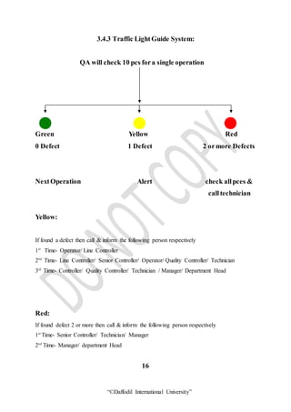 “©Daffodil International University”
3.4.3 Traffic LightGuide System:
QA will check 10 pcs fora single operation
Green
0 Defect
Yellow
1 Defect
Red
2 ormore Defects
NextOperation Alert check allpces &
calltechnician
Yellow:
If found a defect then call & inform the following person respectively
1st
Time- Operator/ Line Controller
2nd
Time- Line Controller/ Senior Controller/ Operator/ Quality Controller/ Technician
3rd
Time- Controller/ Quality Controller/ Technician / Manager/ Department Head
Red:
If found defect 2 or more then call & inform the following person respectively
1st
Time- Senior Controller/ Technician/ Manager
2nd
Time- Manager/ department Head
16
 
