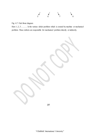 “©Daffodil International University”
5 6 7 8
Fig: 4.7 Fish Bone diagram
Here 1, 2, 3………. Is the various defect problem which is created by machine or mechanical
problem. These defects are responsible for mechanical problem directly or indirectly.
37
 