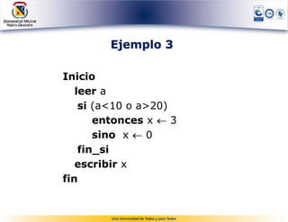 Ejemplo 3

Inicio
   leer a
    si (a<10 o a>20)
       entonces x    3
       sino x    0
    fin_si
   escribir x
fin
 