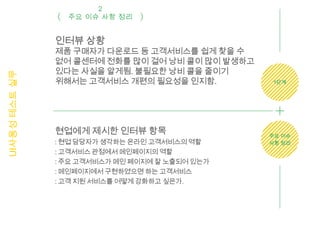 2
                 주요 이슈 사항 정리


               인터뷰 상황
               제품 구매자가 다운로드 등 고객서비스를 쉽게 찾을 수
               없어 콜센터에 전화를 많이 걸어 낭비 콜이 많이 발생하고
               있다는 사실을 알게됨. 불필요한 낭비 콜을 줄이기
UI사용성 테스트 실무




               위해서는 고객서비스 개편의 필요성을 인지함.           1단계




               현업에게 제시한 인터뷰 항목                   주요 이슈
               : 현업 담당자가 생각하는 온라인 고객서비스의 역할      사항 정리
               : 고객서비스 관점에서 메인페이지의 역할
               : 주요 고객서비스가 메인 페이지에 잘 노출되어 있는가
               : 메인페이지에서 구현하였으면 하는 고객서비스
               : 고객 지원 서비스를 어떻게 강화하고 싶은가.
 