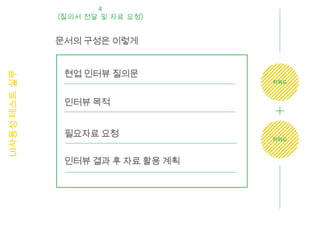 4
               질의서 전달 및 자료 요청


               문서의 구성은 이렇게


                현업 인터뷰 질의문
UI사용성 테스트 실무




                                    키워드



                인터뷰 목적


                필요자료 요청             키워드



                인터뷰 결과 후 자료 활용 계획
 