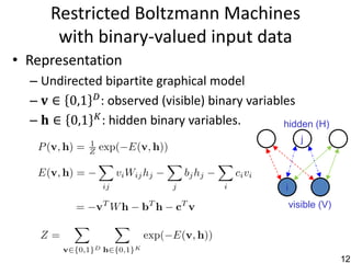 Restricted Boltzmann Machines
      with binary-valued input data
• Representation
  – Undirected bipartite graphical model
  – 𝐯 ∈ 0,1 𝐷 : observed (visible) binary variables
  – 𝐡 ∈ 0,1 𝐾 : hidden binary variables.         hidden (H)
                                                         j



                                                  i
                                                      visible (V)




                                                                    12
 