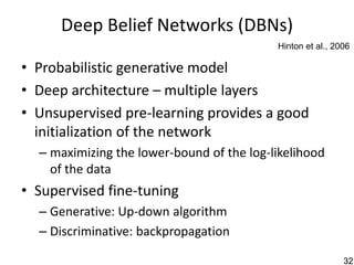 Deep Belief Networks (DBNs)
                                           Hinton et al., 2006

• Probabilistic generative model
• Deep architecture – multiple layers
• Unsupervised pre-learning provides a good
  initialization of the network
  – maximizing the lower-bound of the log-likelihood
    of the data
• Supervised fine-tuning
  – Generative: Up-down algorithm
  – Discriminative: backpropagation

                                                            32
 