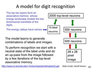 A model for digit recognition
    The top two layers form an
    associative memory whose                    2000 top-level neurons
    energy landscape models the low
    dimensional manifolds of the
    digits.
                                                10 label
    The energy valleys have names                               500 neurons
                                                neurons

   The model learns to generate
   combinations of labels and images.                           500 neurons

   To perform recognition we start with a
   neutral state of the label units and do                         28 x 28
   an up-pass from the image followed                              pixel
   by a few iterations of the top-level                            image
   associative memory.
http://www.cs.toronto.edu/~hinton/nipstutorial/nipstut3.ppt   Slide Credit: Geoff Hinton   43
 