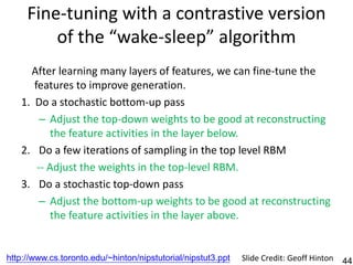 Fine-tuning with a contrastive version
         of the “wake-sleep” algorithm
     After learning many layers of features, we can fine-tune the
      features to improve generation.
   1. Do a stochastic bottom-up pass
        – Adjust the top-down weights to be good at reconstructing
          the feature activities in the layer below.
   2. Do a few iterations of sampling in the top level RBM
       -- Adjust the weights in the top-level RBM.
   3. Do a stochastic top-down pass
        – Adjust the bottom-up weights to be good at reconstructing
          the feature activities in the layer above.


http://www.cs.toronto.edu/~hinton/nipstutorial/nipstut3.ppt   Slide Credit: Geoff Hinton   44
 