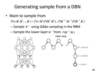 Generating sample from a DBN
• Want to sample from
  P( v, h1 , h2 ,..., hl )  P( v | h1 ) P(h1 | h2 )...P(hl 2 | hl 1 ) P(hl 1, hl )
  – Sample hl 1 using Gibbs sampling in the RBM
  – Sample the lower layer hi 1 from P(hi 1 | hi )




                                                                                         45
 