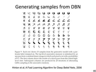 Generating samples from DBN




Hinton et al, A Fast Learning Algorithm for Deep Belief Nets, 2006
                                                                     46
 
