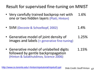 Result for supervised fine-tuning on MNIST
   • Very carefully trained backprop net with                              1.6%
     one or two hidden layers (Platt; Hinton)

   • SVM (Decoste & Schoelkopf, 2002)                                     1.4%

   • Generative model of joint density of                                 1.25%
     images and labels (+ generative fine-tuning)

   • Generative model of unlabelled digits                                1.15%
     followed by gentle backpropagation
       (Hinton & Salakhutdinov, Science 2006)


http://www.cs.toronto.edu/~hinton/nipstutorial/nipstut3.ppt   Slide Credit: Geoff Hinton 47
 