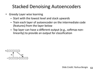 Stacked Denoising Autoencoders
• Greedy Layer wise learning
   – Start with the lowest level and stack upwards
   – Train each layer of autoencoder on the intermediate code
     (features) from the layer below
   – Top layer can have a different output (e.g., softmax non-
     linearity) to provide an output for classification




                                           Slide Credit: Yoshua Bengio   53
 