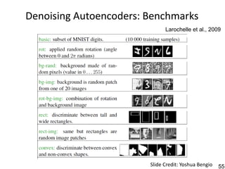 Denoising Autoencoders: Benchmarks
                              Larochelle et al., 2009




                        Slide Credit: Yoshua Bengio   55
 