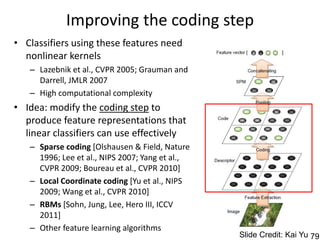 Improving the coding step
• Classifiers using these features need
  nonlinear kernels
   – Lazebnik et al., CVPR 2005; Grauman and
     Darrell, JMLR 2007
   – High computational complexity
• Idea: modify the coding step to
  produce feature representations that
  linear classifiers can use effectively
   – Sparse coding [Olshausen & Field, Nature
     1996; Lee et al., NIPS 2007; Yang et al.,
     CVPR 2009; Boureau et al., CVPR 2010]
   – Local Coordinate coding [Yu et al., NIPS
     2009; Wang et al., CVPR 2010]
   – RBMs [Sohn, Jung, Lee, Hero III, ICCV
     2011]
   – Other feature learning algorithms
                                                 Slide Credit: Kai Yu 79
 
