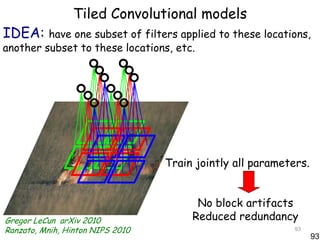 Tiled Convolutional models
IDEA: have one subset of filters applied to these locations,
another subset to these locations, etc.




                                  Train jointly all parameters.


                                        No block artifacts
Gregor LeCun arXiv 2010                Reduced redundancy
Ranzato, Mnih, Hinton NIPS 2010                             93
                                                                  93
 