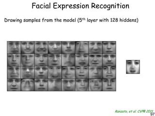 Facial Expression Recognition
Drawing samples from the model (5th layer with 128 hiddens)




                                                Ranzato, et al. CVPR 2011
                                                                   97
                                                                       97
 