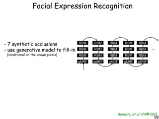 Facial Expression Recognition




- 7 synthetic occlusions             RBM    RBM    RBM       RBM      RBM

- use generative model to fill-in    RBM    RBM    RBM       RBM      RBM     ...
 (conditional on the known pixels)   RBM    RBM    RBM       RBM      RBM
                                     gMRF   gMRF   gMRF      gMRF    gMRF




                                                         Ranzato, et al. CVPR 2011
                                                                            98
                                                                                98
 