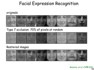 Facial Expression Recognition

originals




Type 7 occlusion: 70% of pixels at random




Restored images




                                            Ranzato, et al. CVPR 2011
                                                              105
                                                                   105
 