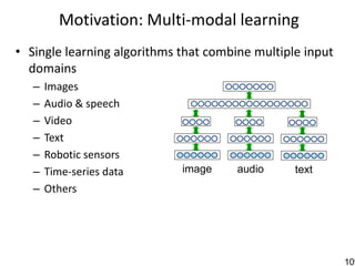 Motivation: Multi-modal learning
• Single learning algorithms that combine multiple input
  domains
   –   Images
   –   Audio & speech
   –   Video
   –   Text
   –   Robotic sensors
   –   Time-series data      image     audio     text
   –   Others




                                                           109
 