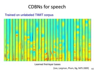 CDBNs for speech
Trained on unlabeled TIMIT corpus




                    Learned first-layer bases
                                      [Lee, Largman, Pham, Ng, NIPS 2009]   117
 