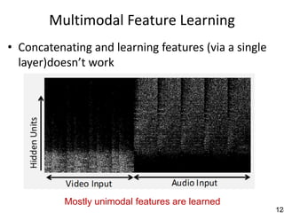 Multimodal Feature Learning
• Concatenating and learning features (via a single
  layer)doesn’t work




           Mostly unimodal features are learned
                                                      128
 