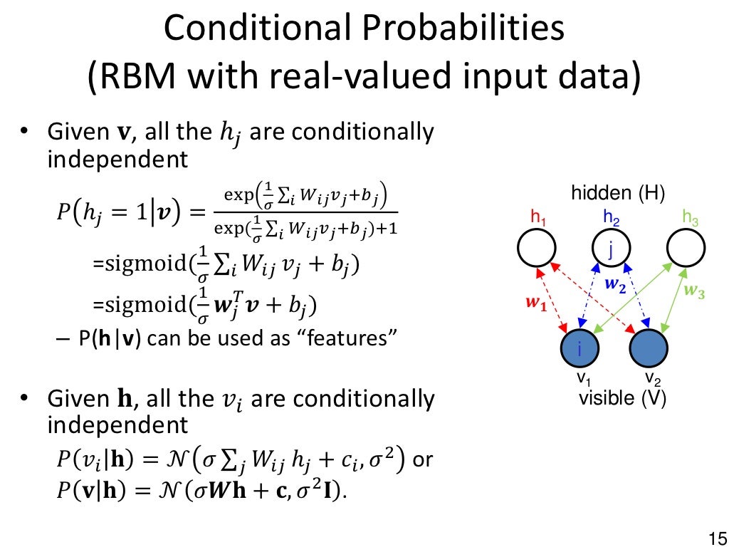 P04 restricted boltzmann machines cvpr2012 deep learning methods for