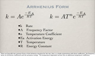 Arrhenius Form
k = ATn
e
−EA
RTk = Ae
−EA
RT
•k Rate
•A Frequency Factor
•n Temperature Coefﬁcient
•Ea Activation Energy
•T Temperature
•R Energy Constant
There are basically two common forms of the Arrhenius equation for the rate. One is a simple exponention with three coe!cients, the frequency
factor (or Arrhenius coe!cient) and the activation energy . The temperature dependent version has an additional temperature coe!cient.
 