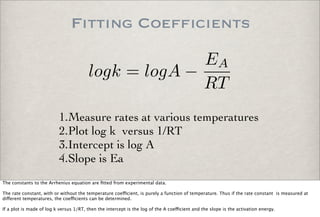 Fitting Coefficients
logk = logA −
EA
RT
1.Measure rates at various temperatures
2.Plot log k versus 1/RT
3.Intercept is log A
4.Slope is Ea
The constants to the Arrhenius equation are ﬁtted from experimental data.
The rate constant, with or without the temperature coe!cient, is purely a function of temperature. Thus if the rate constant is measured at
di"erent temperatures, the coe!cients can be determined.
If a plot is made of log k versus 1/RT, then the intercept is the log of the A coe!cient and the slope is the activation energy.
 