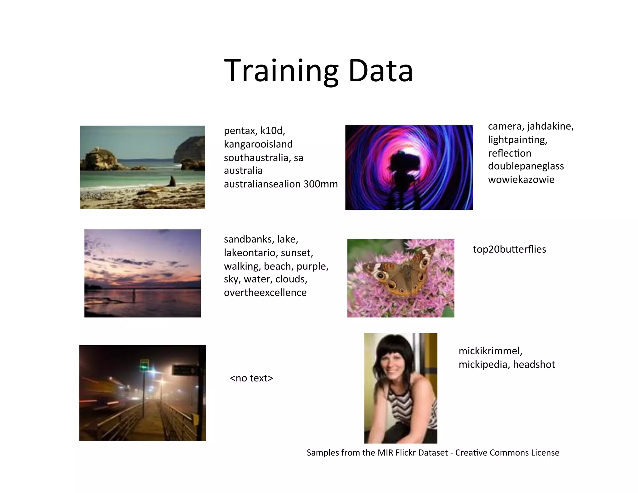 Training	
  Data	
  
pentax,	
  k10d,	
                                                                         camera,	
  jahdakine,	
  
kangarooisland	
                                                                           lightpain:ng,	
  
southaustralia,	
  sa	
                                                                    reﬂec:on	
  
australia	
                                                                                doublepaneglass	
  
australiansealion	
  300mm	
                                                               wowiekazowie	
  	
  




sandbanks,	
  lake,	
  
lakeontario,	
  sunset,	
                                                             top20buperﬂies	
  
walking,	
  beach,	
  purple,	
  
sky,	
  water,	
  clouds,	
  
overtheexcellence	
  	
  




                                                                                mickikrimmel,	
  
                                                                                mickipedia,	
  headshot	
  
 <no	
  text>	
  




                         Samples	
  from	
  the	
  MIR	
  Flickr	
  Dataset	
  -­‐	
  Crea:ve	
  Commons	
  License	
  
 
