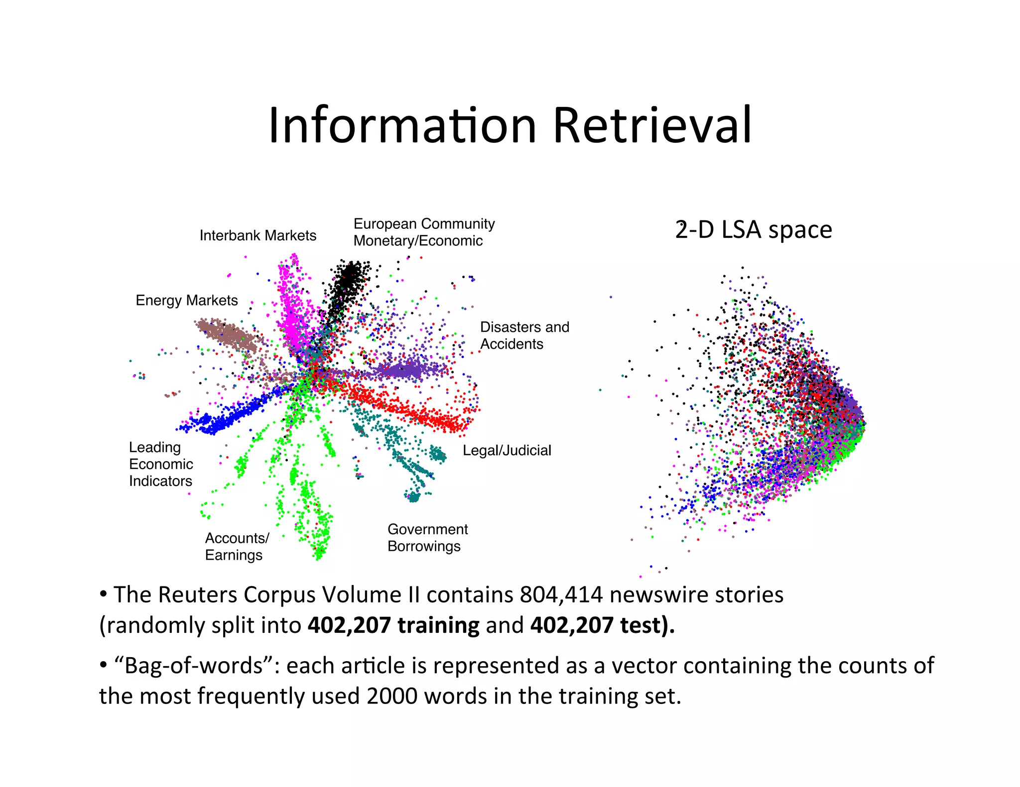 Informa:on	
  Retrieval	
  
                 Interbank Markets
                                      European Community
                                      Monetary/Economic
                                                                                      2-­‐D	
  LSA	
  space	
  

     Energy Markets
                                                         Disasters and
                                                         Accidents




    Leading                                           Legal/Judicial
    Economic
    Indicators


                                           Government
                 Accounts/
                                           Borrowings
                 Earnings

• 	
  The	
  Reuters	
  Corpus	
  Volume	
  II	
  contains	
  804,414	
  newswire	
  stories	
  
(randomly	
  split	
  into	
  402,207	
  training	
  and	
  402,207	
  test).	
  
• 	
  “Bag-­‐of-­‐words”:	
  each	
  ar:cle	
  is	
  represented	
  as	
  a	
  vector	
  containing	
  the	
  counts	
  of	
  
the	
  most	
  frequently	
  used	
  2000	
  words	
  in	
  the	
  training	
  set.	
  
 