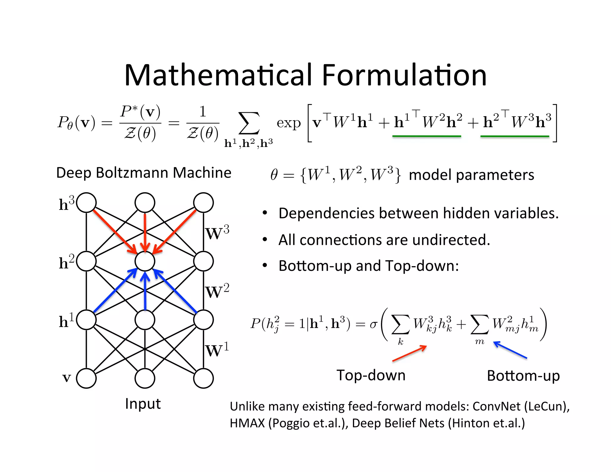 Mathema:cal	
  Formula:on	
  

Deep	
  Boltzmann	
  Machine	
                                           model	
  parameters	
  
h3
                                      •  Dependencies	
  between	
  hidden	
  variables.	
  
                          W3          •  All	
  connec:ons	
  are	
  undirected.	
  
h2                                    •  Bopom-­‐up	
  and	
  Top-­‐down:	
  
                          W2
h1
                          W1
 v                                                      Top-­‐down	
                       Bopom-­‐up	
  
            Input	
            Unlike	
  many	
  exis:ng	
  feed-­‐forward	
  models:	
  ConvNet	
  (LeCun),	
  
                               HMAX	
  (Poggio	
  et.al.),	
  Deep	
  Belief	
  Nets	
  (Hinton	
  et.al.)	
  
 