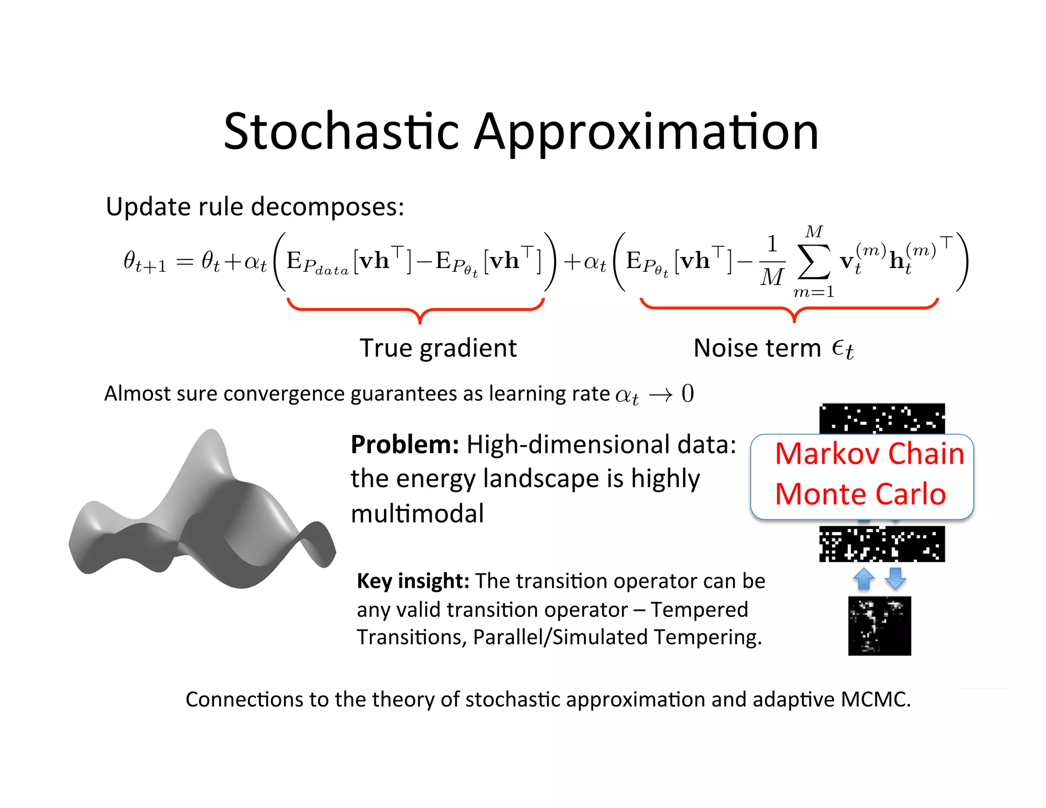 Stochas:c	
  Approxima:on	
  
Update	
  rule	
  decomposes:	
  



                                       True	
  gradient	
                                    Noise	
  term	
  
Almost	
  sure	
  convergence	
  guarantees	
  as	
  learning	
  rate	
  	
  	
  

                                      Problem:	
  High-­‐dimensional	
  data:	
                           Markov	
  Chain	
  
                                      the	
  energy	
  landscape	
  is	
  highly	
  	
  
                                                                                                          Monte	
  Carlo	
  
                                      mul:modal	
  

                                       Key	
  insight:	
  The	
  transi:on	
  operator	
  can	
  be	
  	
  
                                       any	
  valid	
  transi:on	
  operator	
  –	
  Tempered	
  	
  
                                       Transi:ons,	
  Parallel/Simulated	
  Tempering.	
  

            Connec:ons	
  to	
  the	
  theory	
  of	
  stochas:c	
  approxima:on	
  and	
  adap:ve	
  MCMC.	
  
 