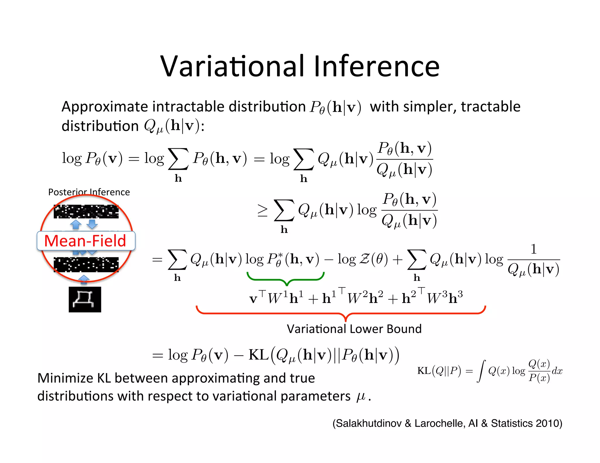 Varia:onal	
  Inference	
  
       Approximate	
  intractable	
  distribu:on	
  	
  	
  	
  	
  	
  	
  	
  	
  	
  	
  	
  	
  	
  	
  	
  	
  with	
  simpler,	
  tractable	
  
       distribu:on 	
   	
  	
  	
  	
  	
  :	
  


   Posterior	
  Inference	
  



 Mean-­‐Field	
  



                                                                            Varia:onal	
  Lower	
  Bound	
  


Minimize	
  KL	
  between	
  approxima:ng	
  and	
  true	
  
distribu:ons	
  with	
  respect	
  to	
  varia:onal	
  parameters	
  	
  	
  	
  	
  .	
  	
  
                                                                                          (Salakhutdinov & Larochelle, AI & Statistics 2010)!
 